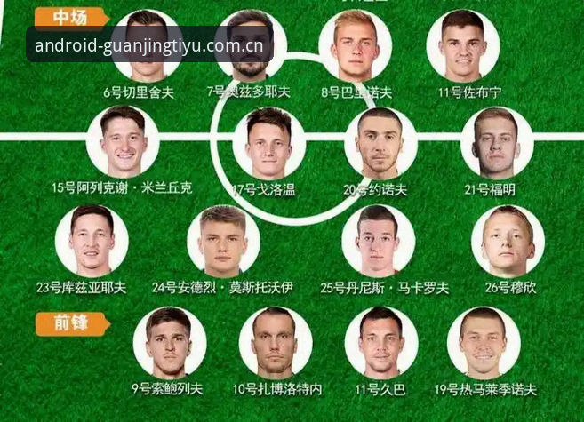 资深用户周杰分享：在冠竞体育平台洞察红魔中场重建的实战心得