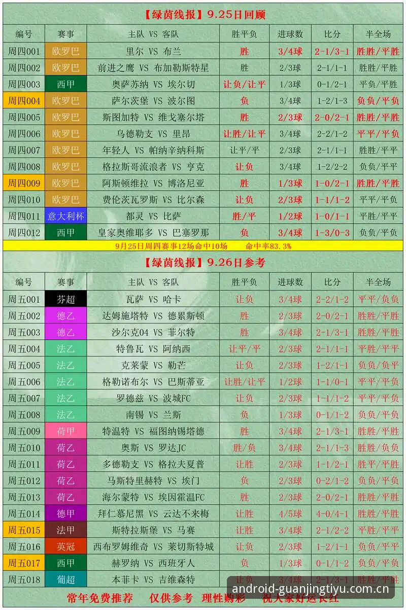 冠竞体育平台介绍安装教程 官方商店下载vs搜索栏直达:冠竞体育平台安装教程与竞猜APP推荐对比